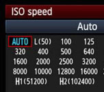 what is auto ISO camera